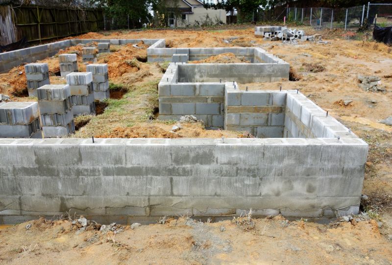 Concrete Block Foundations